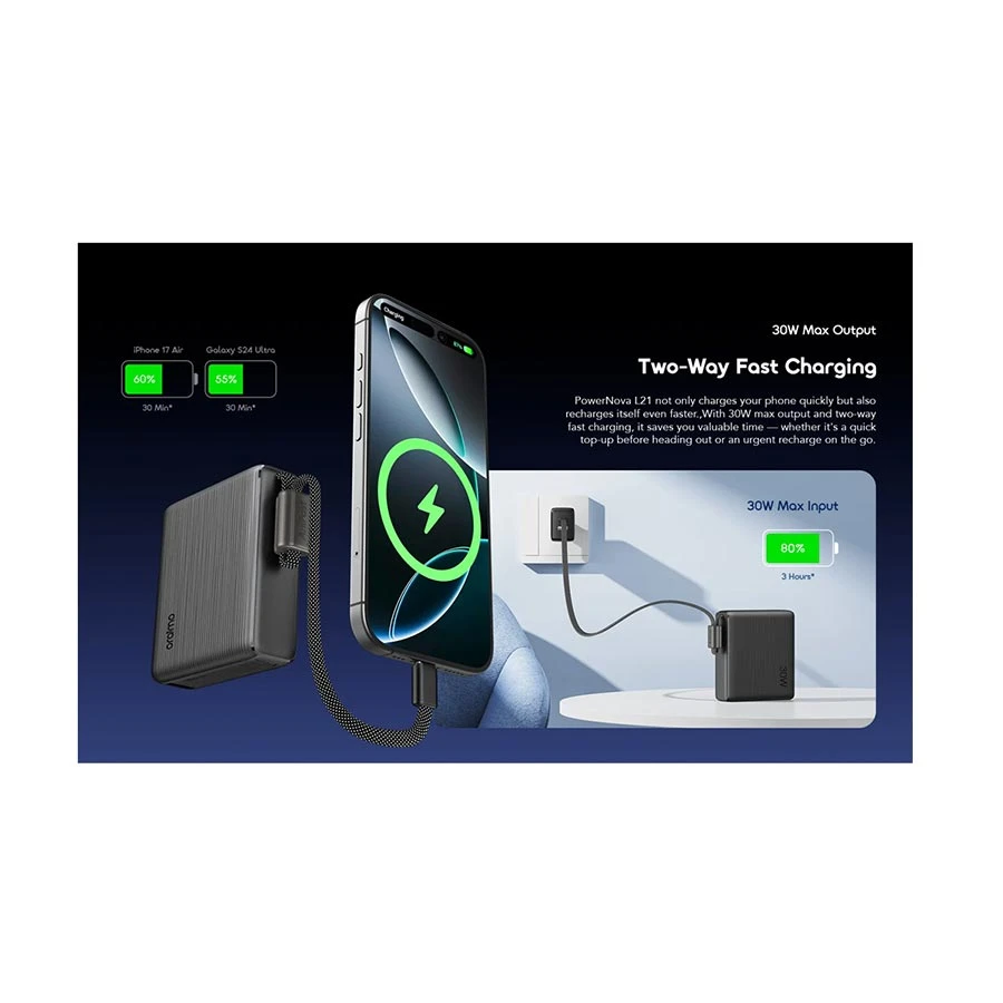 Oraimo PowerNova L21 Power Bank Best Price