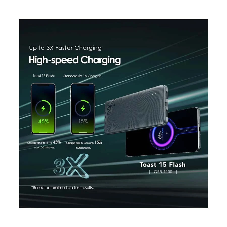 Oraimo Toast 15 Power Bank in BD