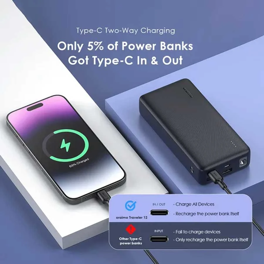 Oraimo Traveler 12 Power Bank in BD