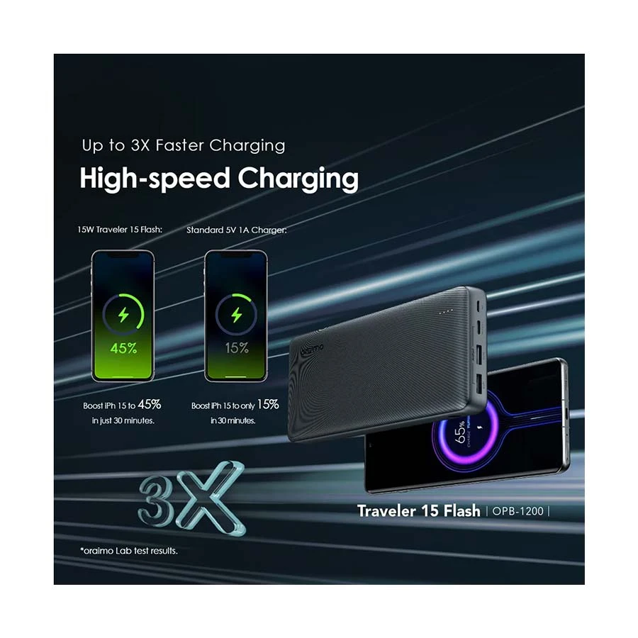 Oraimo Traveler 15 Flash Power Bank Price in BD