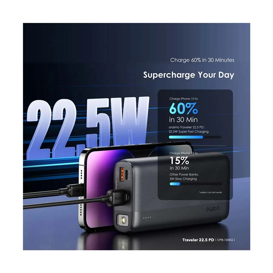 Oraimo Traveler Power Bank in BD