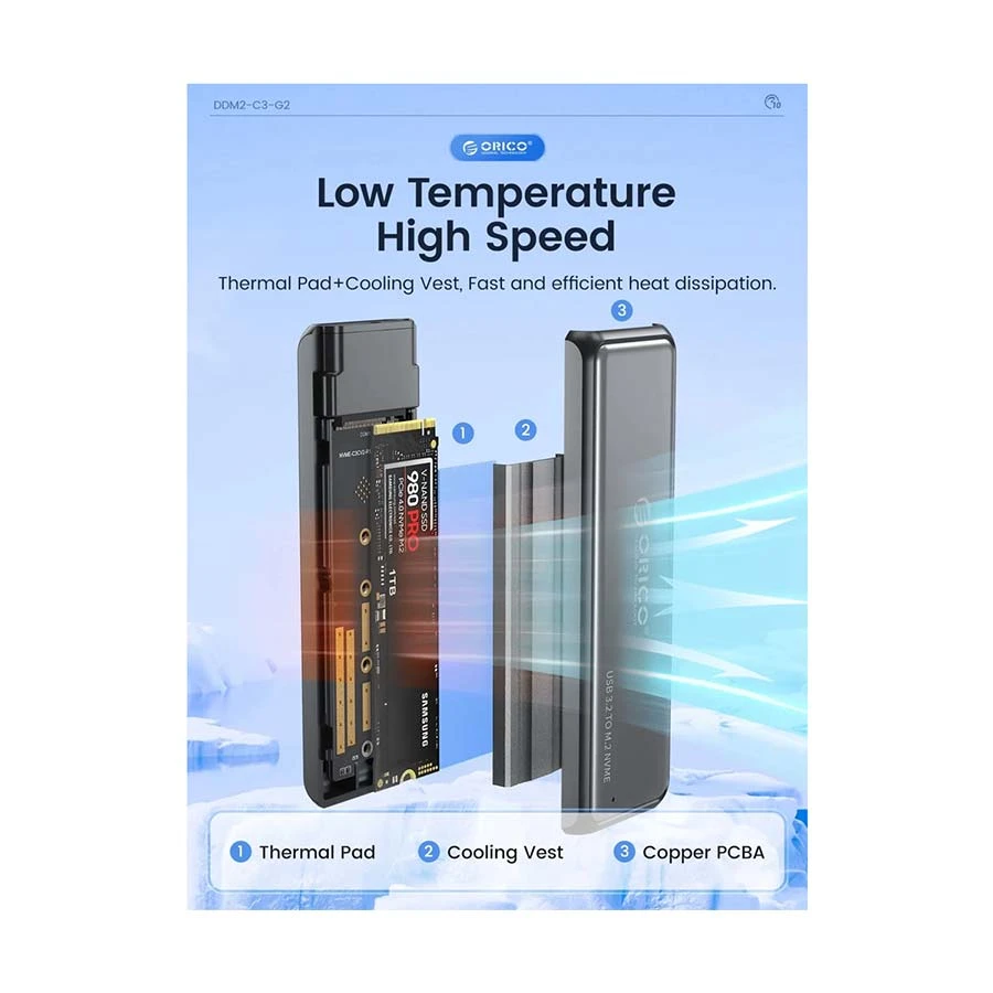 ORICO Orico DDM2-C3-G2 HDD and SSD Case specifications