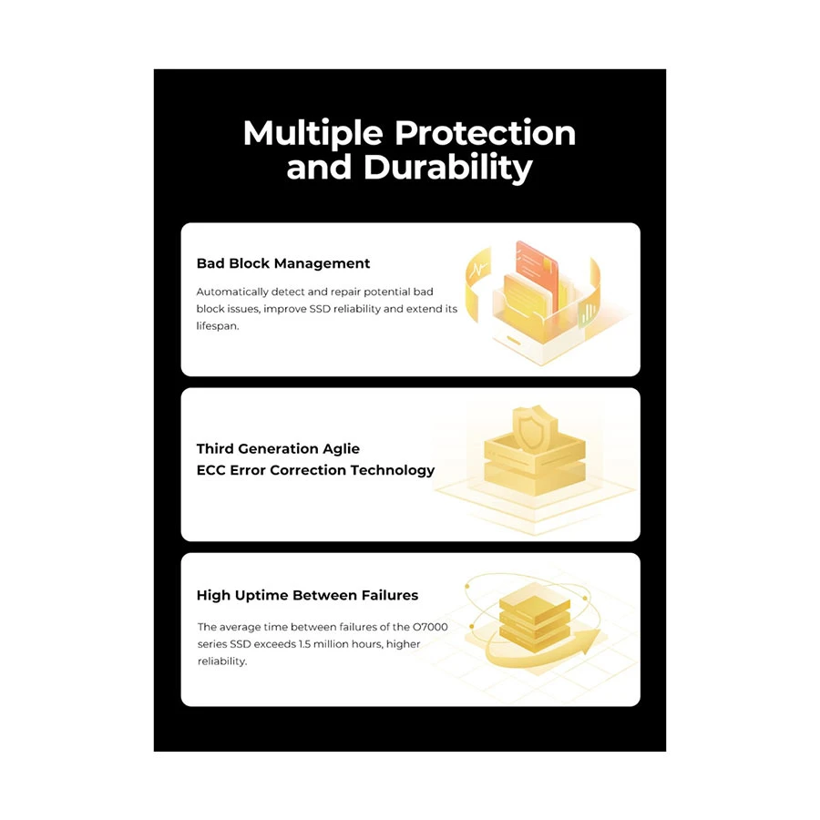 Orico O7000 1TB Internal SSD specifications