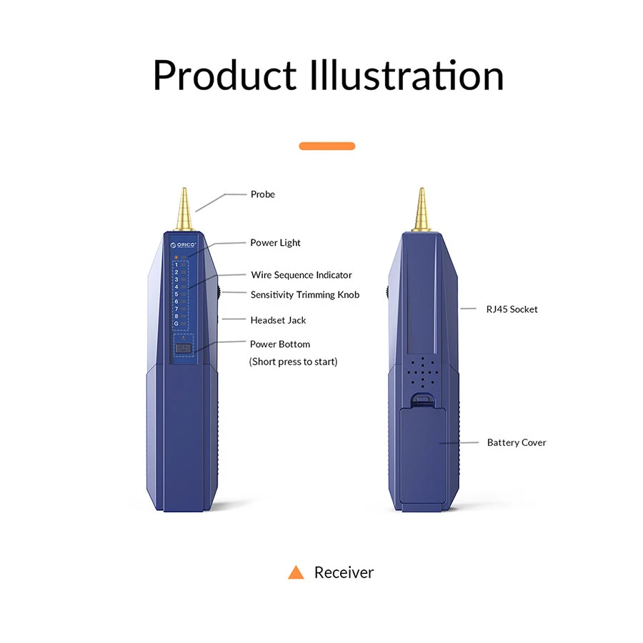 Orico ORICO TXJ006 Cable Lan Best Price