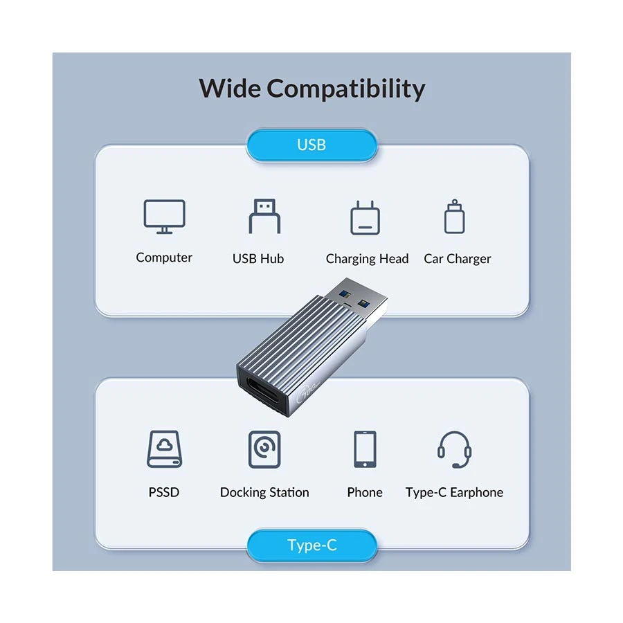 Orico USB 3.1 Male to Type-C Female Cable / Converter / HUB in BD