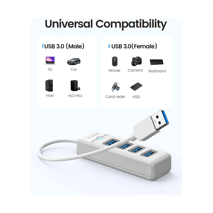 Orico USB Male to Quad 3.0 Female Cable / Converter / HUB specifications
