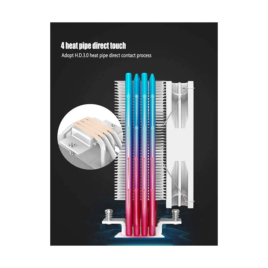 PC Cooler R4000W CPU Cooler in BD