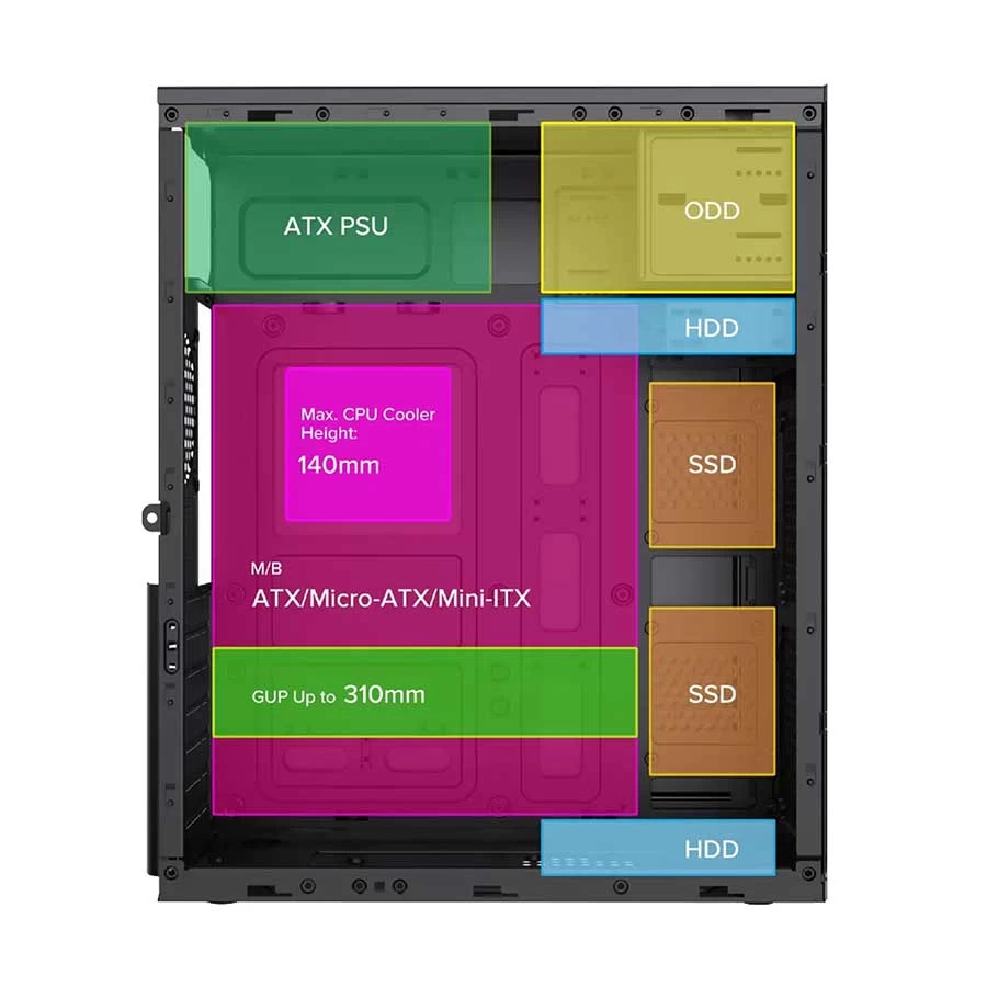 PC Power PC405 All Brands in BD