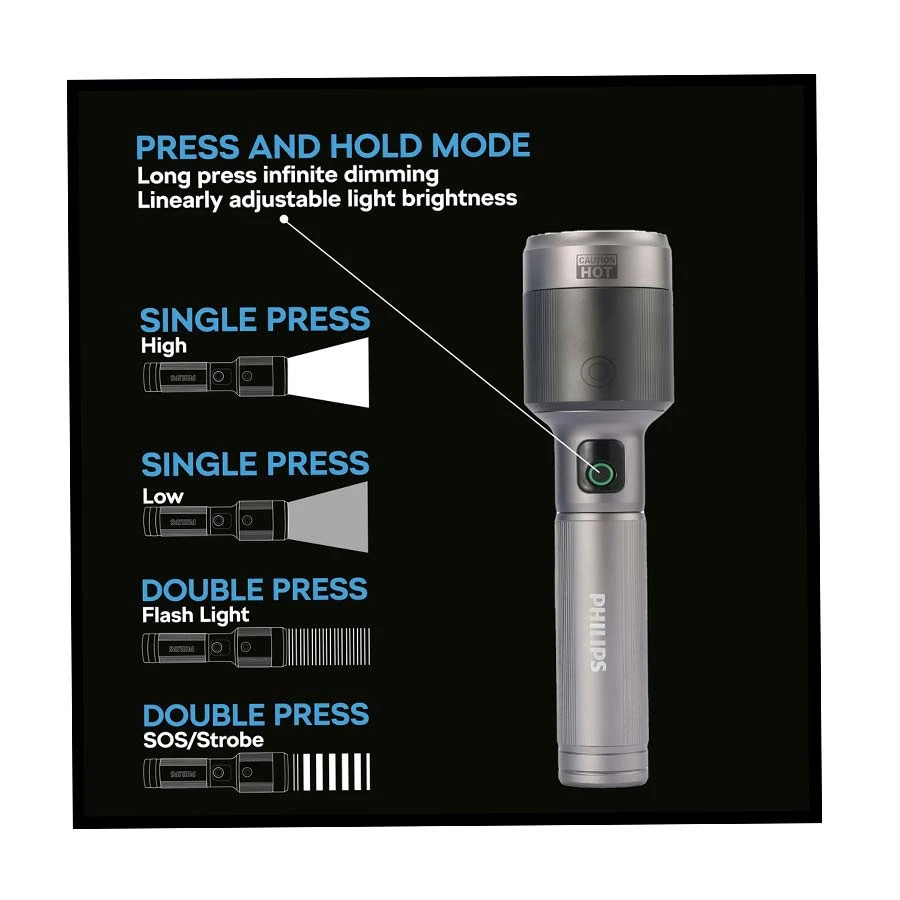 Philips SFL5102 Portable Light in BD