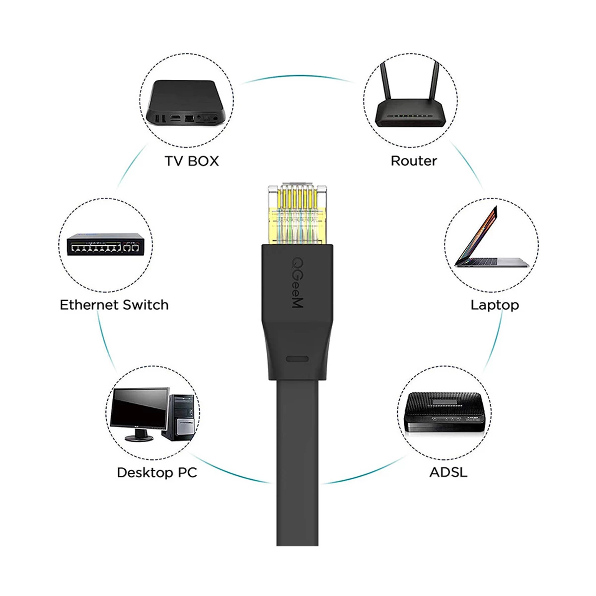 QGeeM Qgeem Cat-8 Network Cable in BD