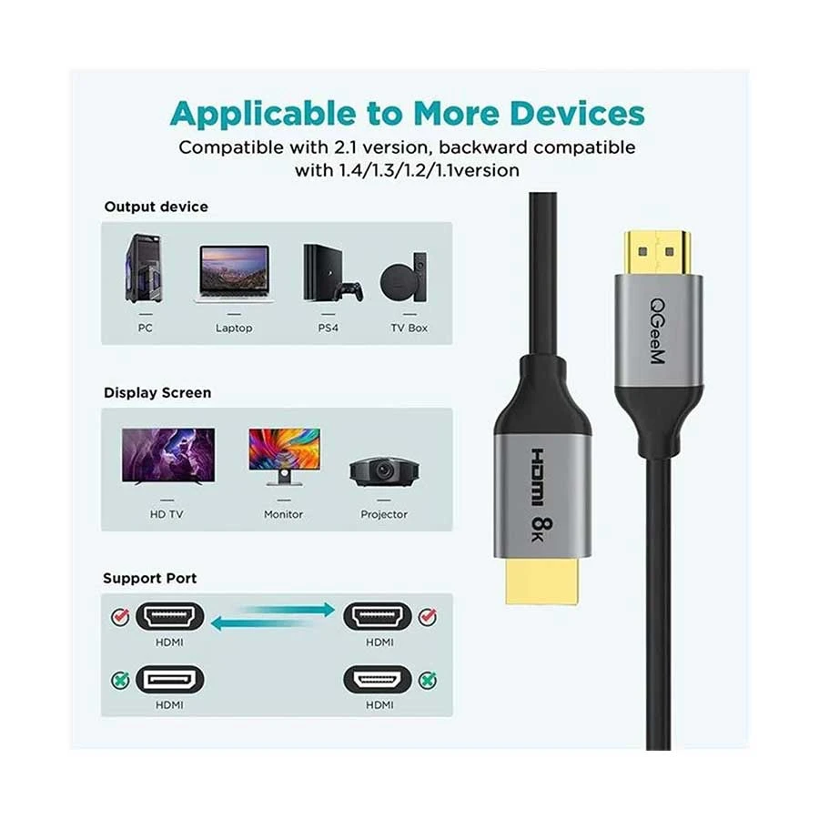 Qgeem HDMI Male to Male HDMI Cable Price in BD
