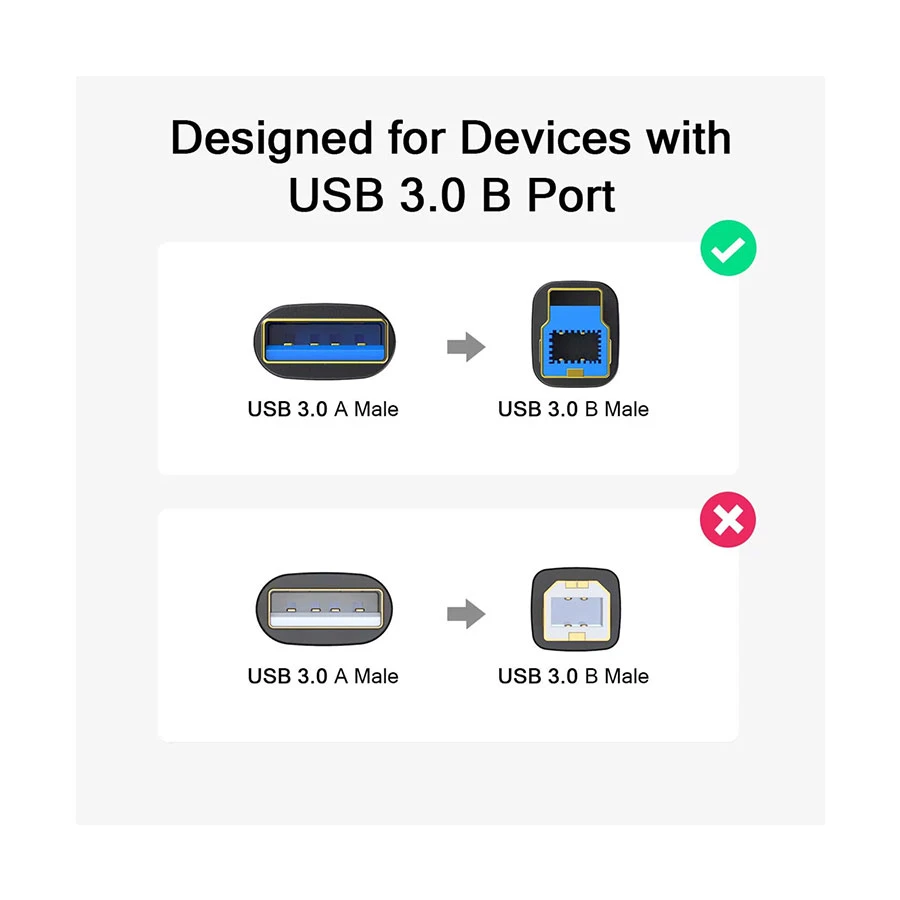 QGeeM Qgeem USB Type-A Male to Type-B USB Cable in BD
