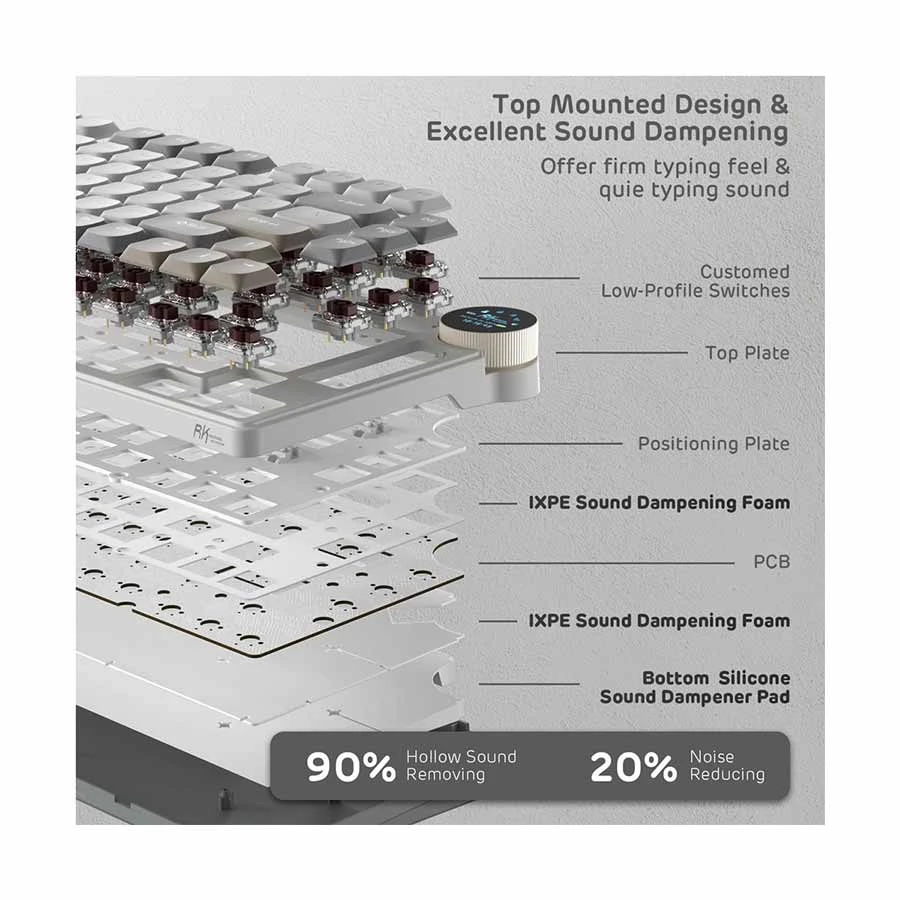Royal Kludge N80 Low-Profile Keyboard Best Price