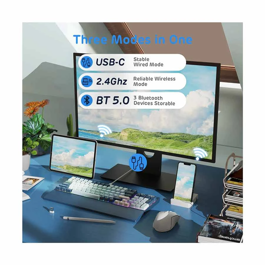 Royal Kludge RK96 Keyboard in BD