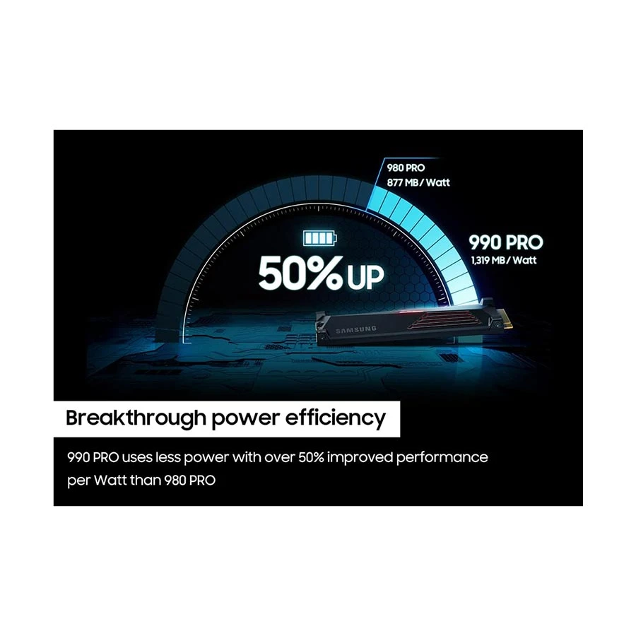 Samsung 990 Pro 2TB Internal SSD in BD