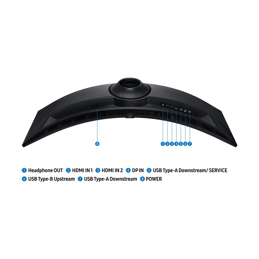 Samsung Odyssey G9 G91F Samsung specifications