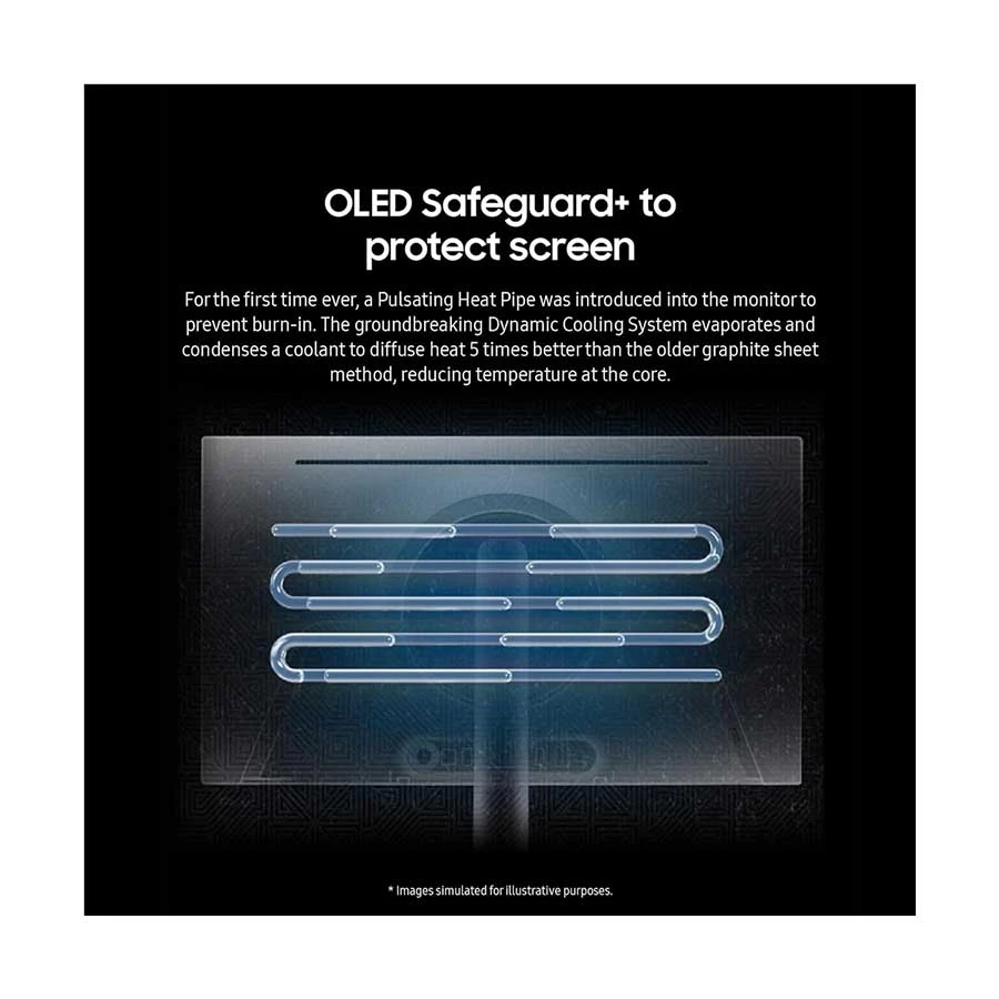 Samsung Odyssey OLED G6 G60SD Gaming Monitor Best Price