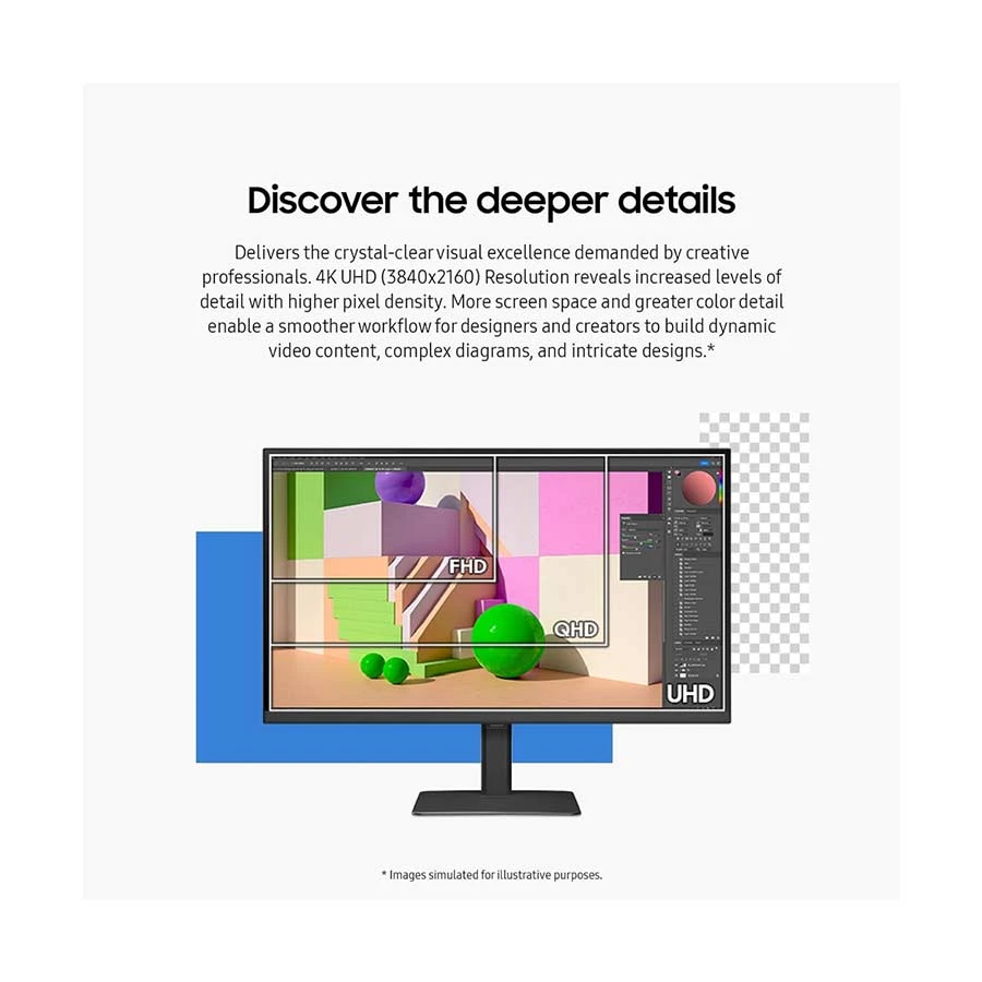 Samsung ViewFinity S8 S80D All Monitor in BD