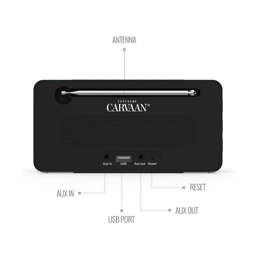 Saregama Carvaan Mini Plus Hindi Music Player in BD