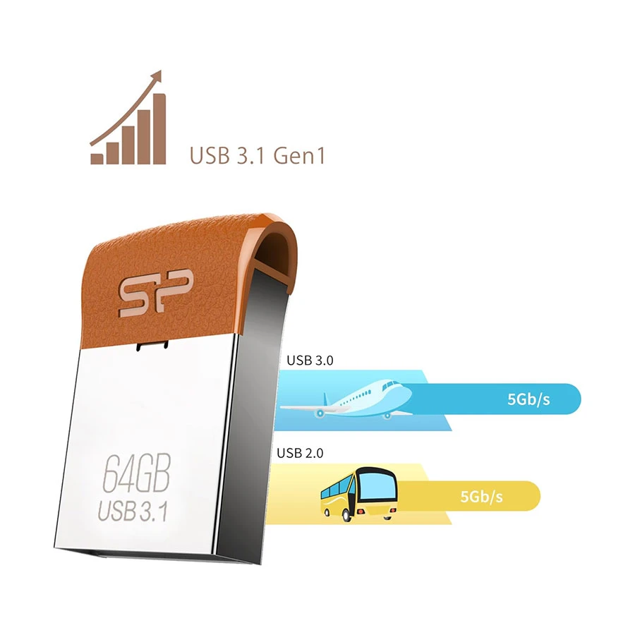 Silicon Power Jewel J35 All Brands Price in Bangladesh