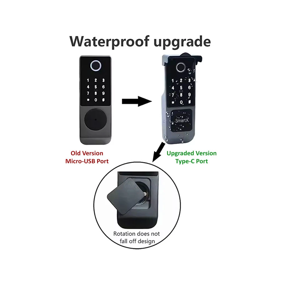 SmartX SX-D2 Home Security Price in Bangladesh