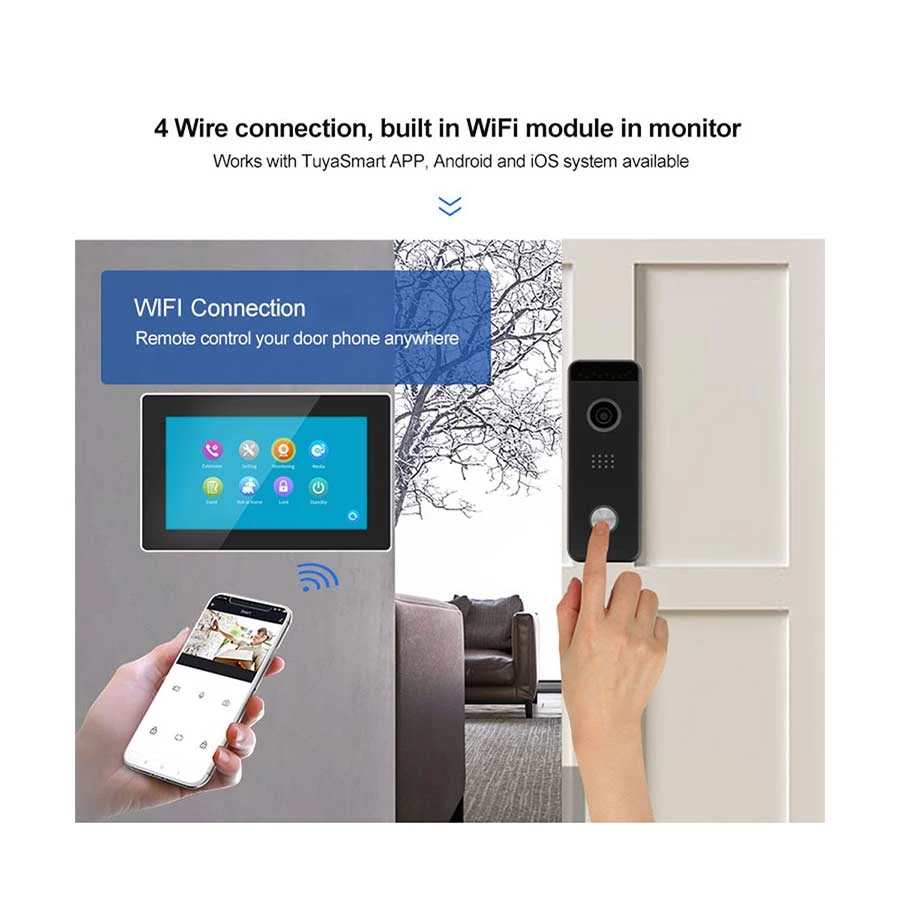 SmartX SX86121+SX84207B Home Security in BD