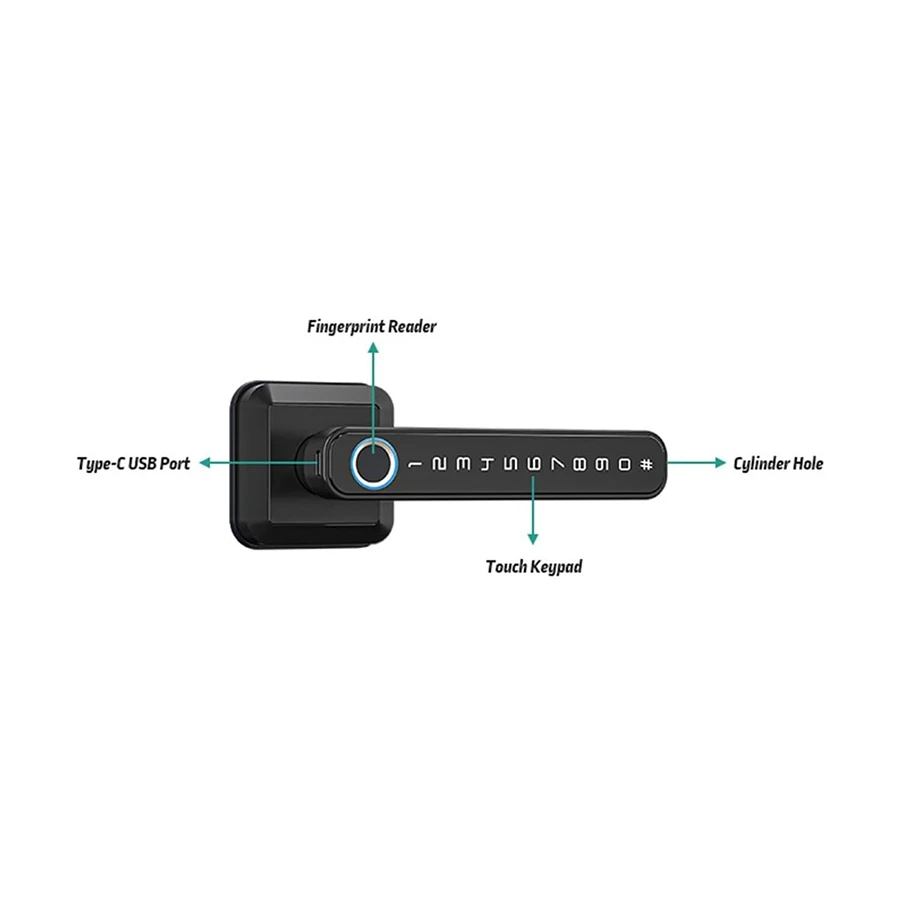 SmartX T3TT/SX-T30TT Home Security in BD