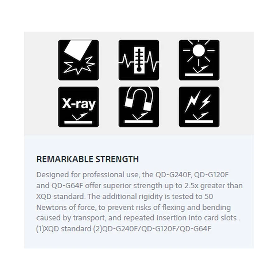 Sony 120GB G Series Memory Card Price in BD