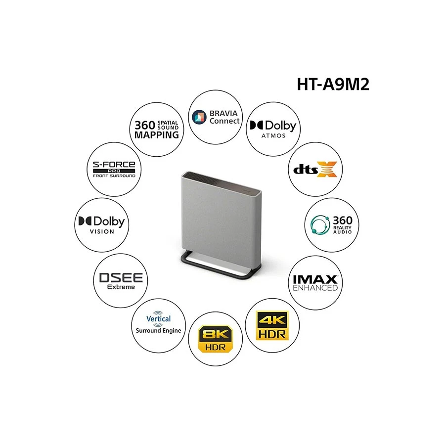 Sony HT-A9M2 Home Theater Systems specifications