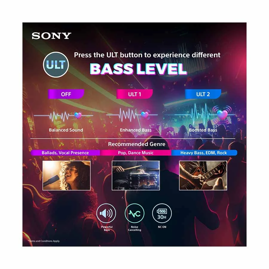 Sony WH-ULT900N Headphone specifications