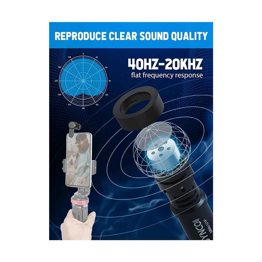 Synco MMic-U1P Microphone Best Price