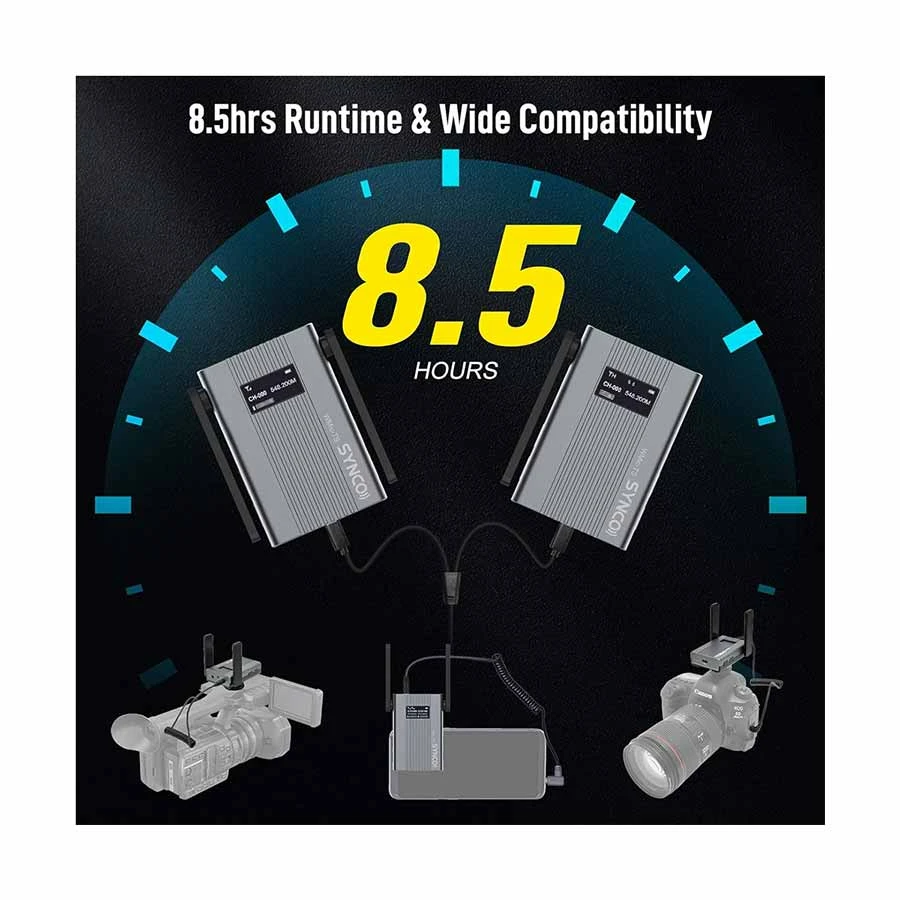 Synco WMic-TS Microphone specifications
