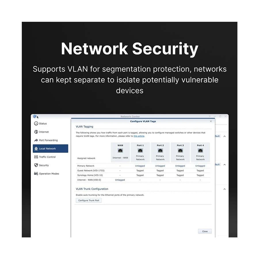 Synology RT6600ax Network Router Price in BD