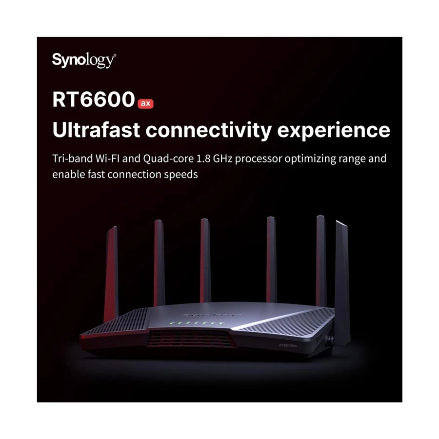 Synology RT6600ax Network Router Best Price