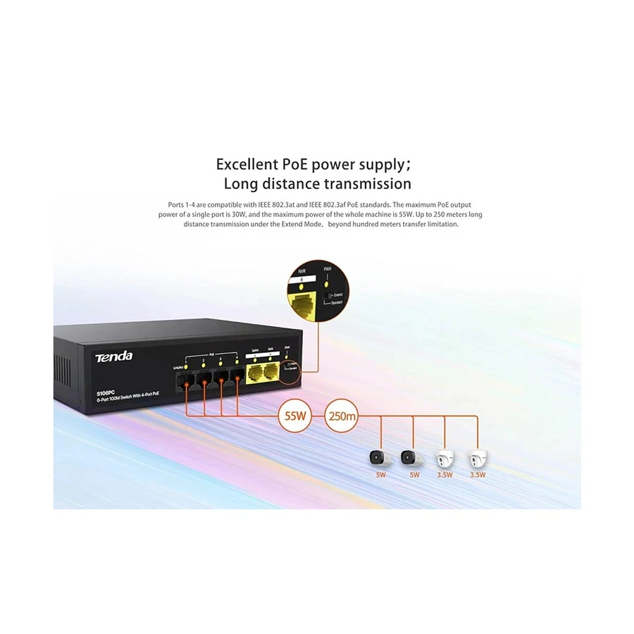 Tenda S106PC Network Switch Price in Bangladesh