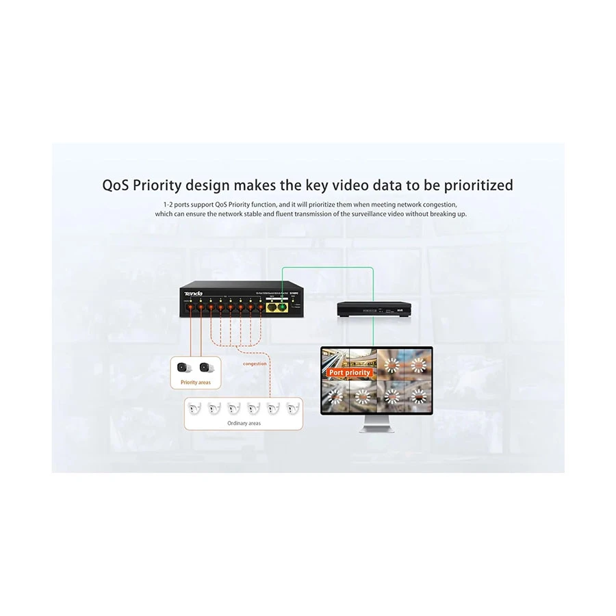 Tenda S110PC Network Switch Price in BD