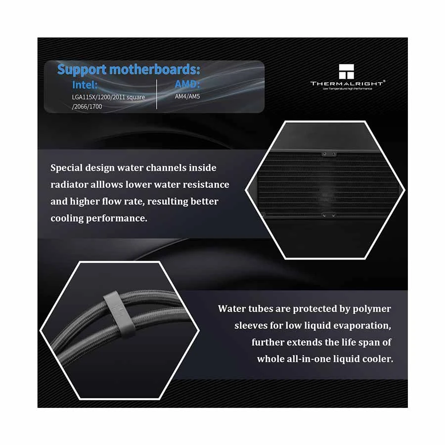Thermalright Core Matrix 240 AIO CPU Cooler Price in BD