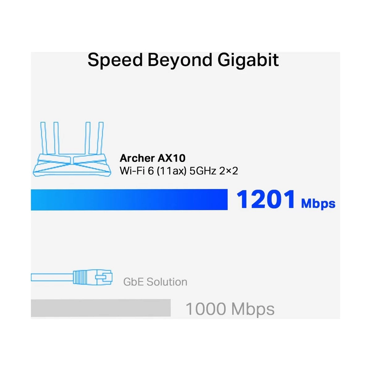 Tp-link TP-Link Archer AX10 Network Router specifications