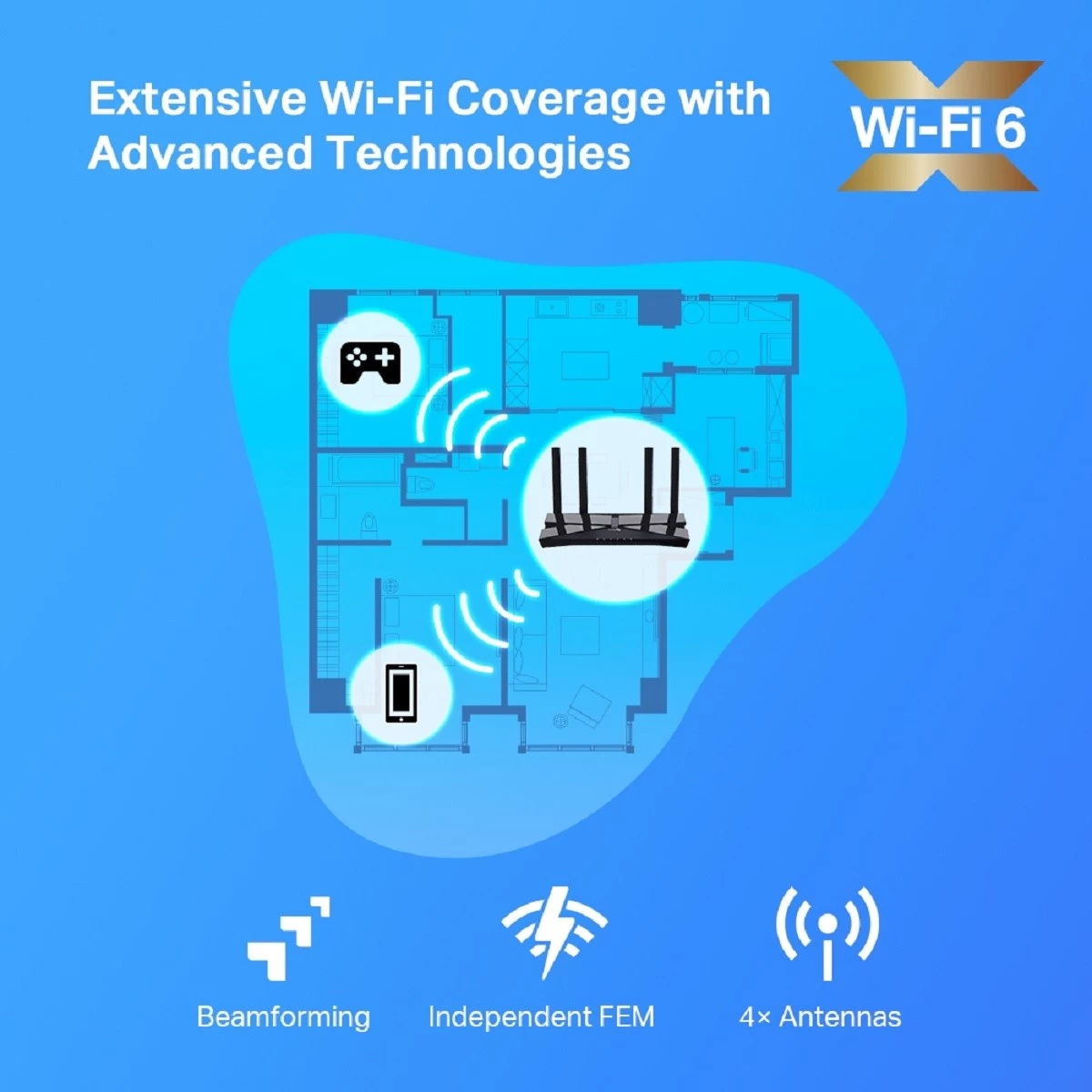 TP-Link Archer AX20 Network Router Price in BD