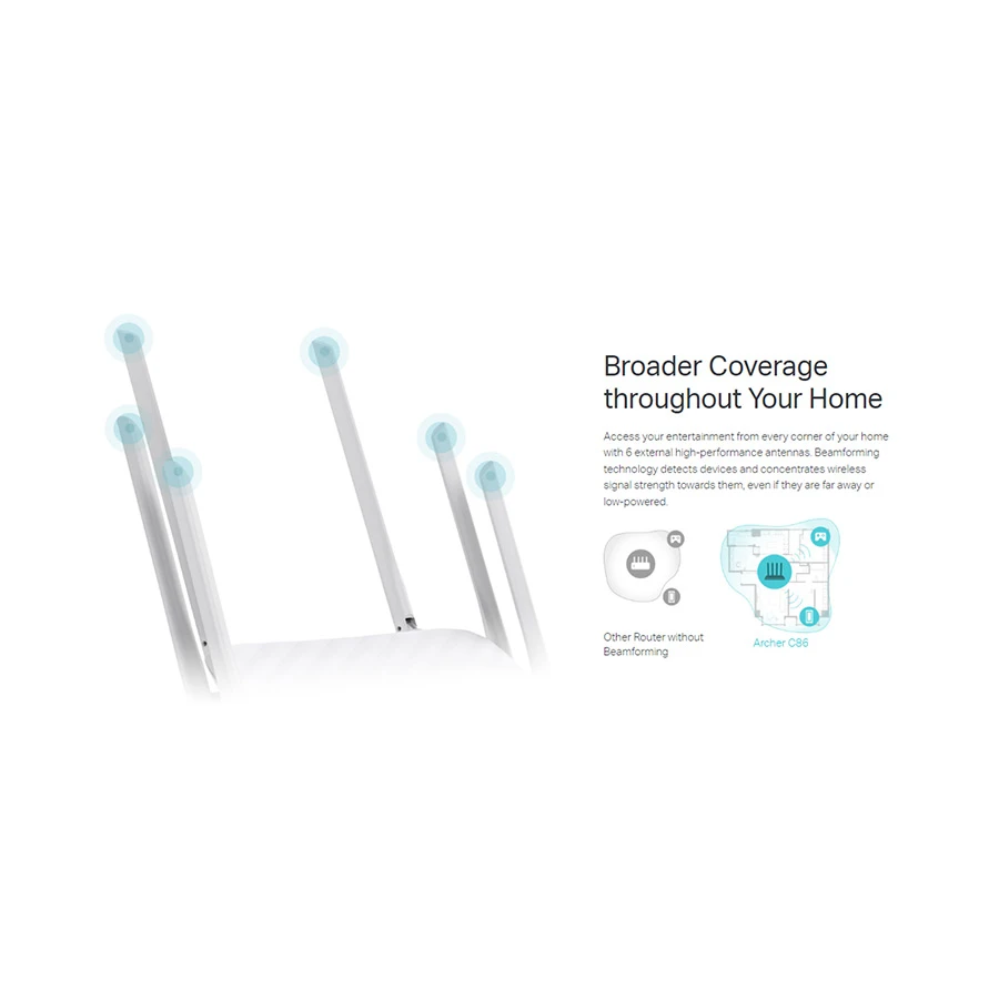 TP-Link Archer C86 Network Router