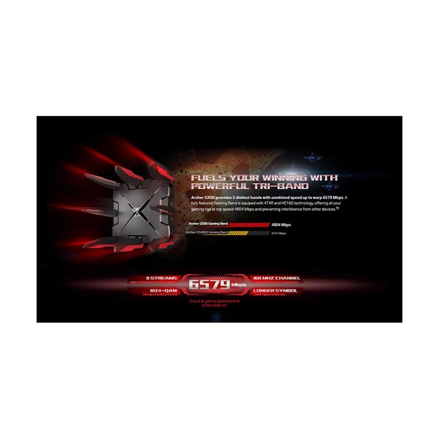 TP-Link Archer GX90 AX6600 Network Router Price in BD