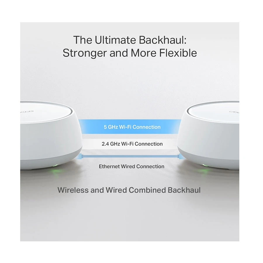 TP-Link Deco BE22 Network Router in BD