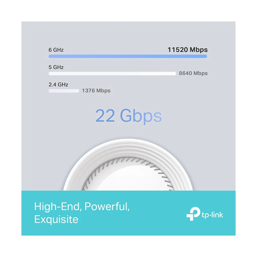Tp-link TP-Link Deco BE85 Network Router in BD