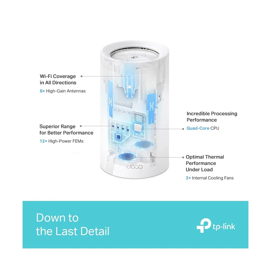 Tp-link TP-Link Deco BE85 Network Router specifications