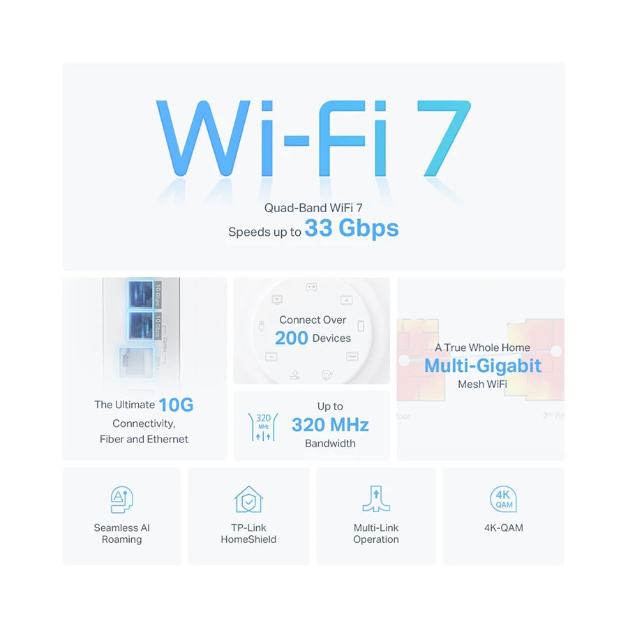 TP-Link Deco BE95 Network Router Price in Bangladesh