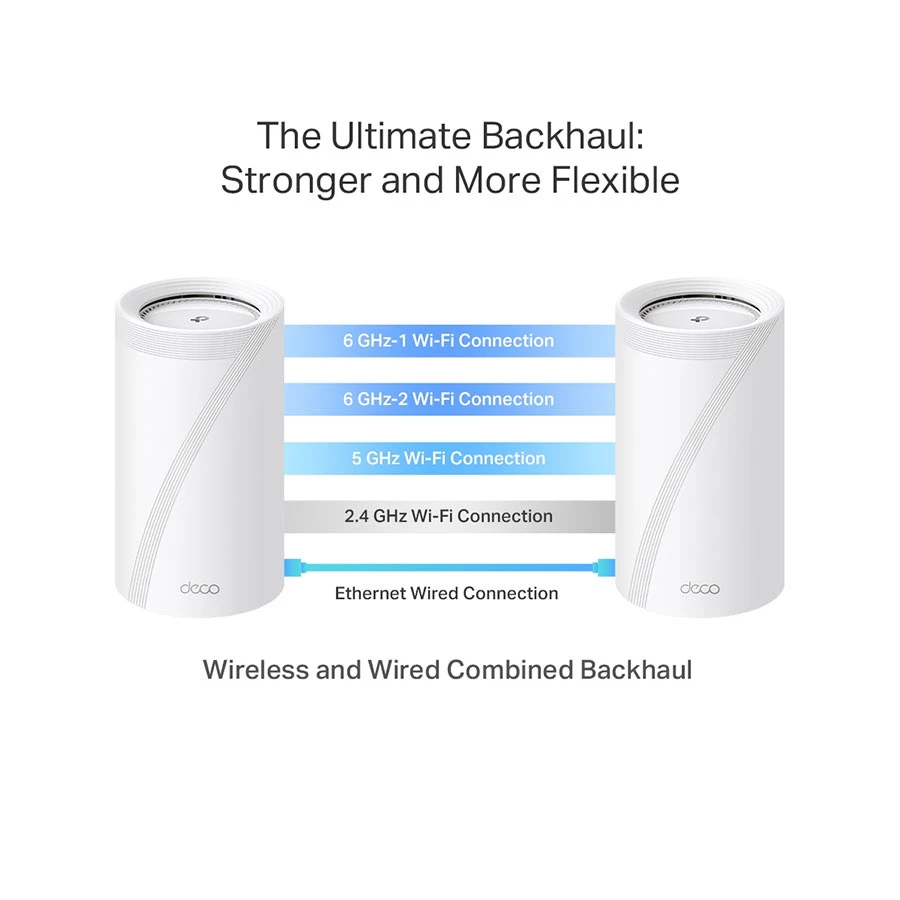 TP-Link Deco BE95 Network Router Best Price