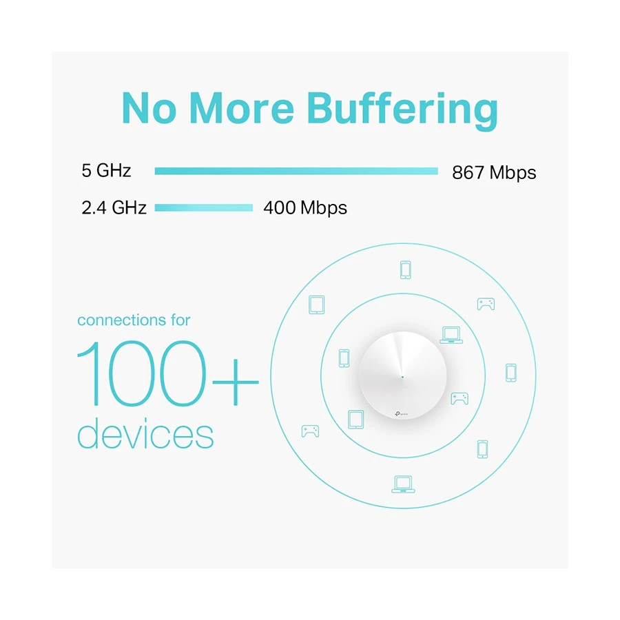 TP-Link Deco M5 (1-Pack) Network Router