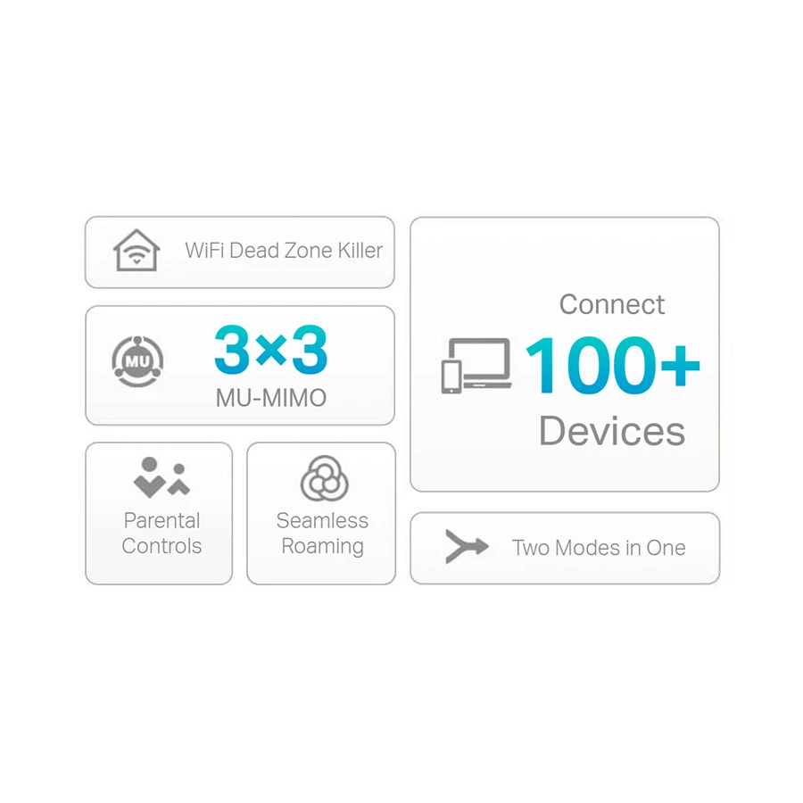 Tp-link TP-Link Deco S7 Network Router specifications