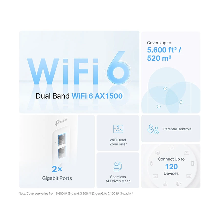 Tp-link TP-Link Deco X10 (3-Pack) Network Router Price in Bangladesh