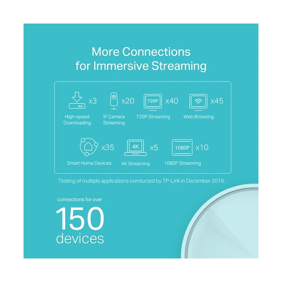 TP-Link Deco X20 Network Router